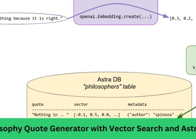 Build a Philosophy Quote Generator with Vector Search and Astra DB (Part 3)