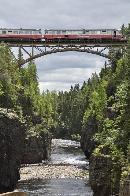 Ship a Car by Train: The Fundamentals 